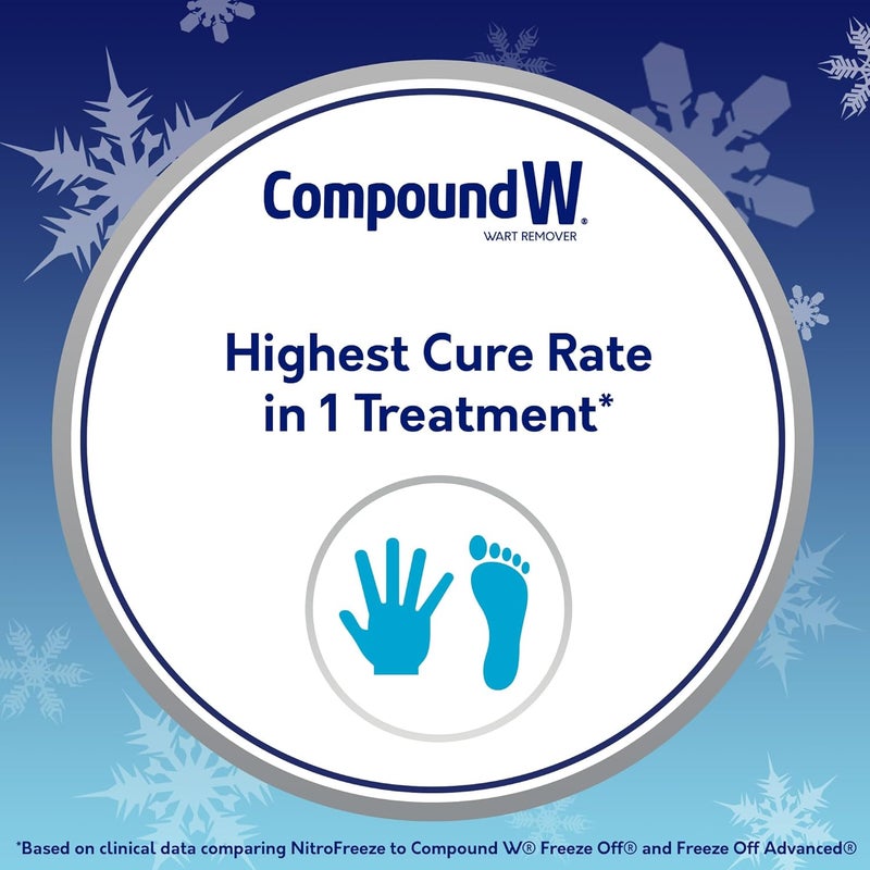 Compound W Nitro Freeze Wart Remover, Nitrous Oxide Wart Removal Pen with 5 Replacement Tips - Image 2